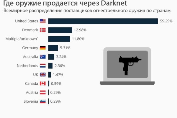 Зеркала на кракен kraken014 com