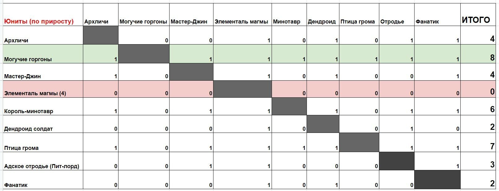 Кракен сайт купить наркотики